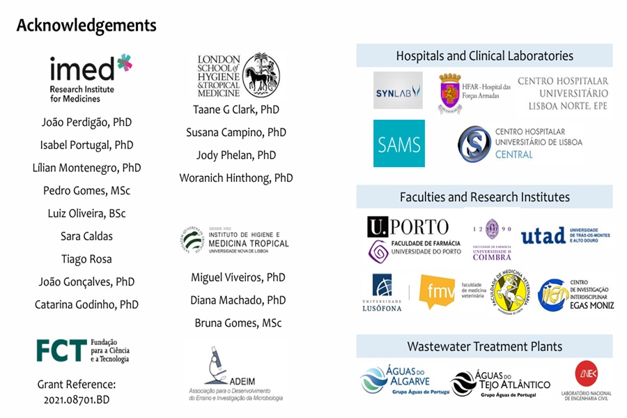 Apoio Educativo – 13/4/2026 Doutoramento